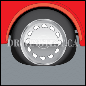 Driving Test Canada - Car Test 4 - In which direction will your vehicle pull when you get a flat tire?
