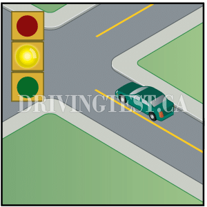 Driving Test Canada Test 8 - What should you do if you're driving up to an intersection and a green light turns yellow?