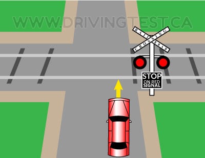 Test 4 - How far away from a railway crossing can you stop when the barrier is lowered and there are flashing red lights or an employee telling you to stop?