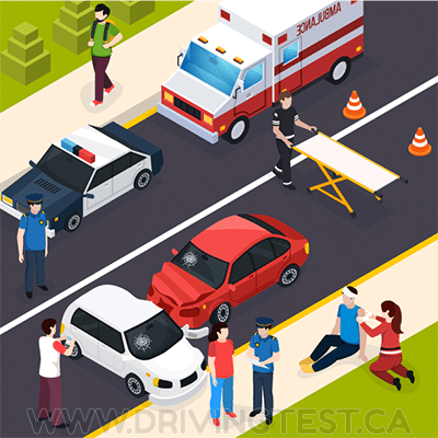 Test 3 - How quickly do you have to report an accident to the police?